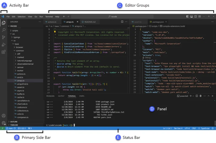 Visual Studio Code dan editor kode lain.
